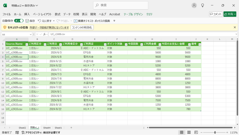 シーとに読み込まれた結合テーブル